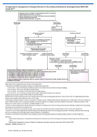 DHF management uptodate (2).pdf
